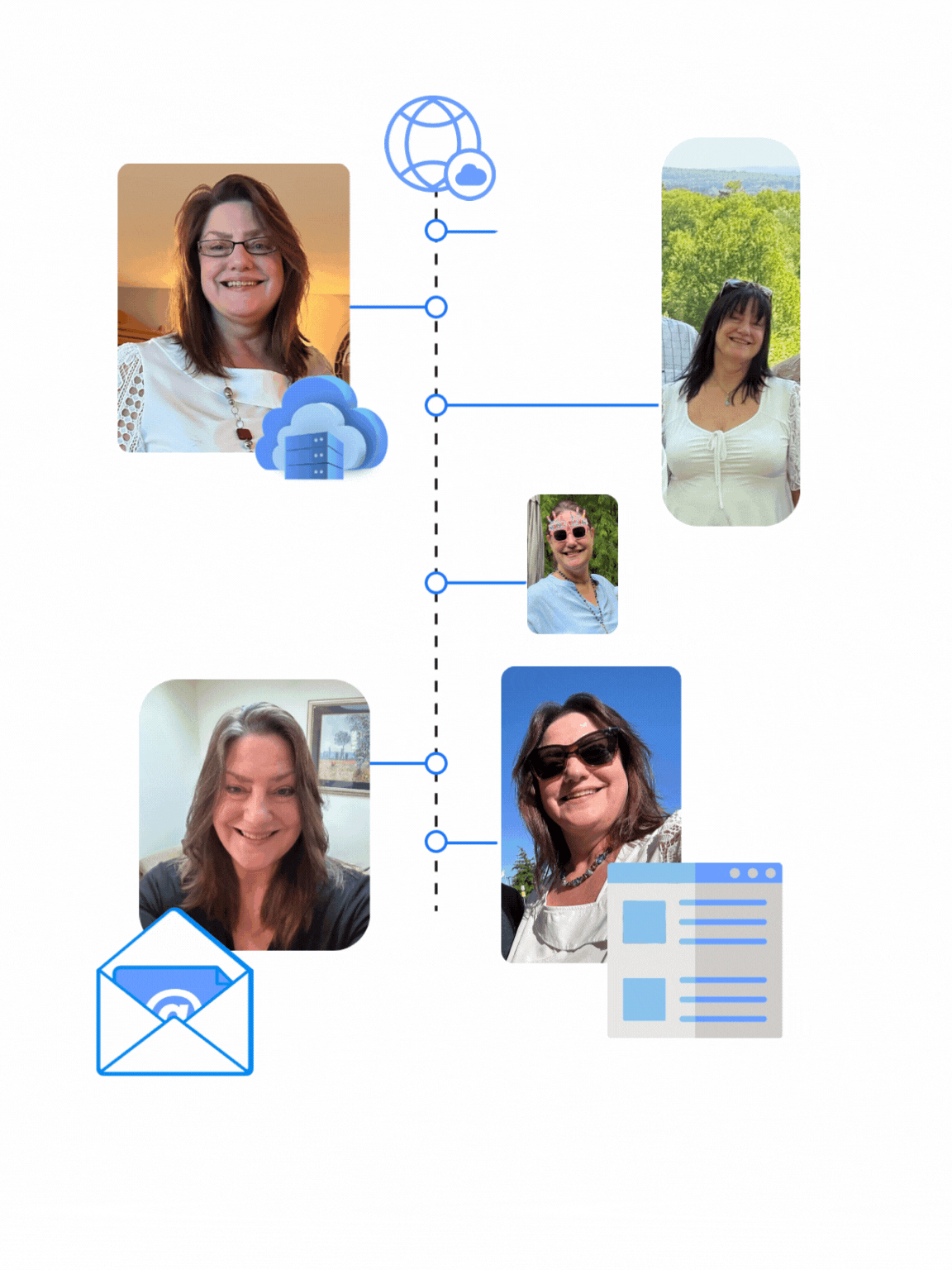 About us skyhost networks llc